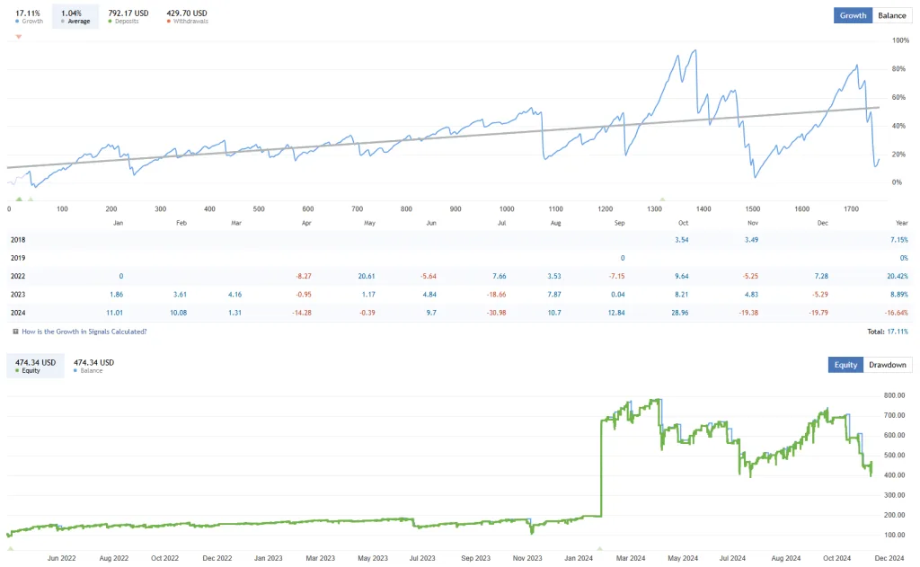 Download-Robo-Forex-BN Scalping-MT4
